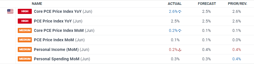 快讯丨贵港市落实自治区党委巡视反馈意见整改工作领导小组第四次会议召开 朱会东主持并讲话