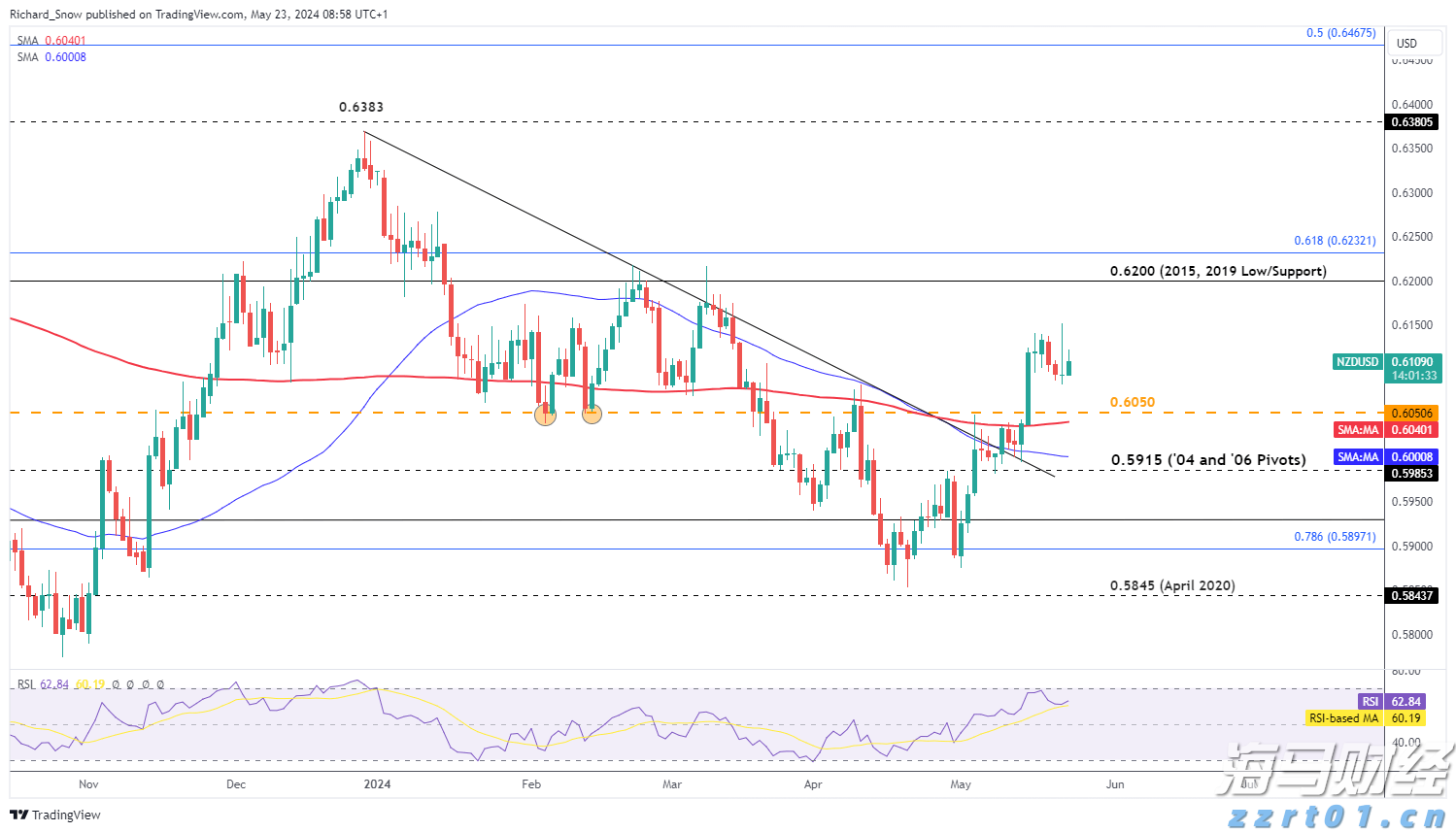 证监会机构司:公募基金行业需进一步强化以投资者回报为核心的理念 提升长周期资产配置能力