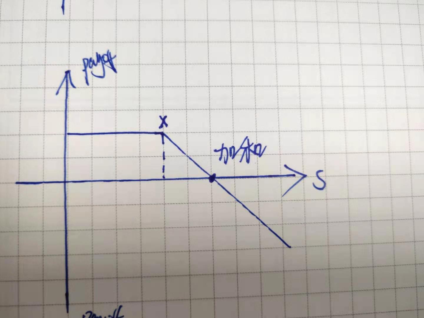 摩根士丹利将Meta(META.US)目标价上调至850美元，GPU算法优化助力盈利超预期