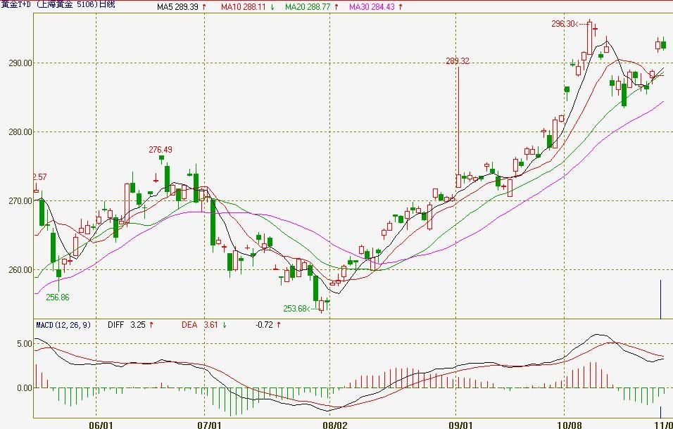 华检医疗(01931)首批买入以太币净赚1400万港元，成“亚洲首家以太坊金库”