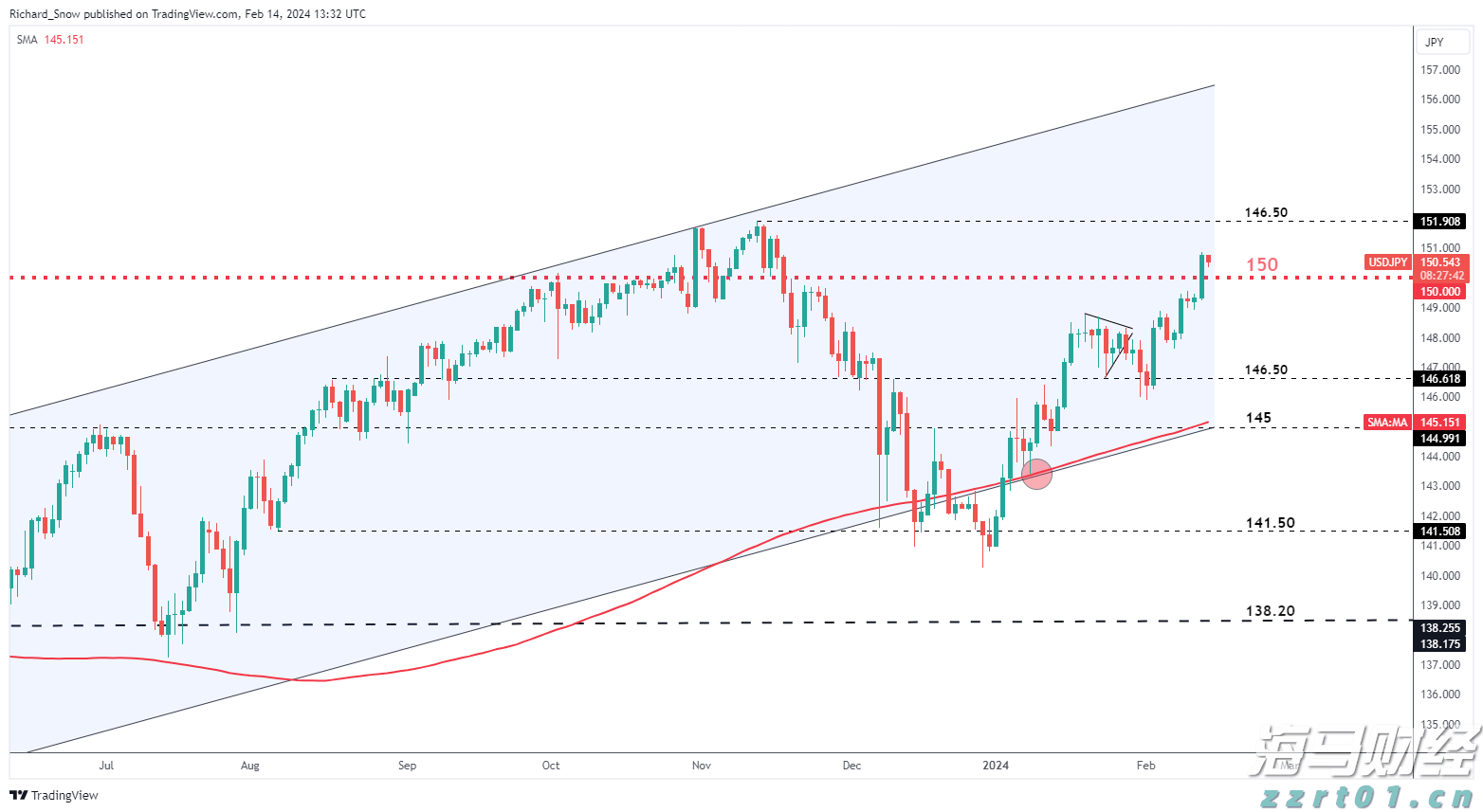 一体化污水处理原理图