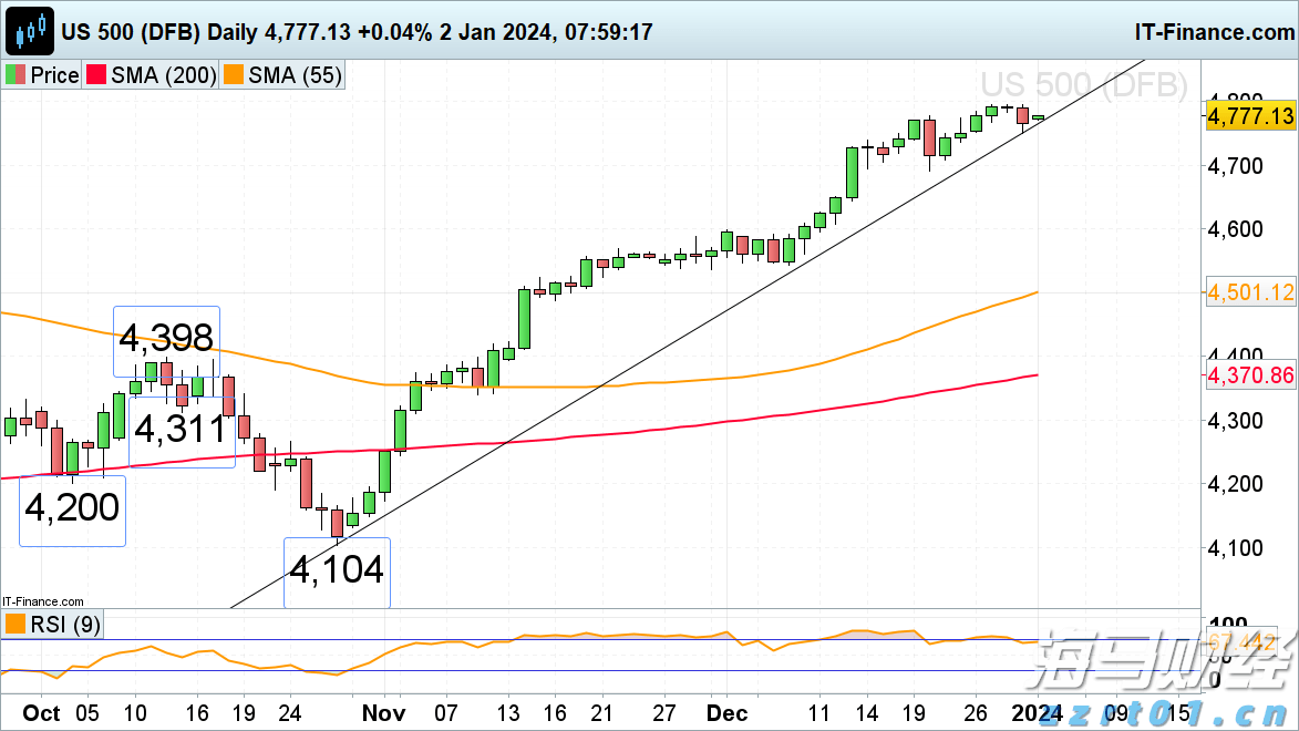 《志愿军：浴血和平》定档9月30日，系列终章聚焦“边打边谈”