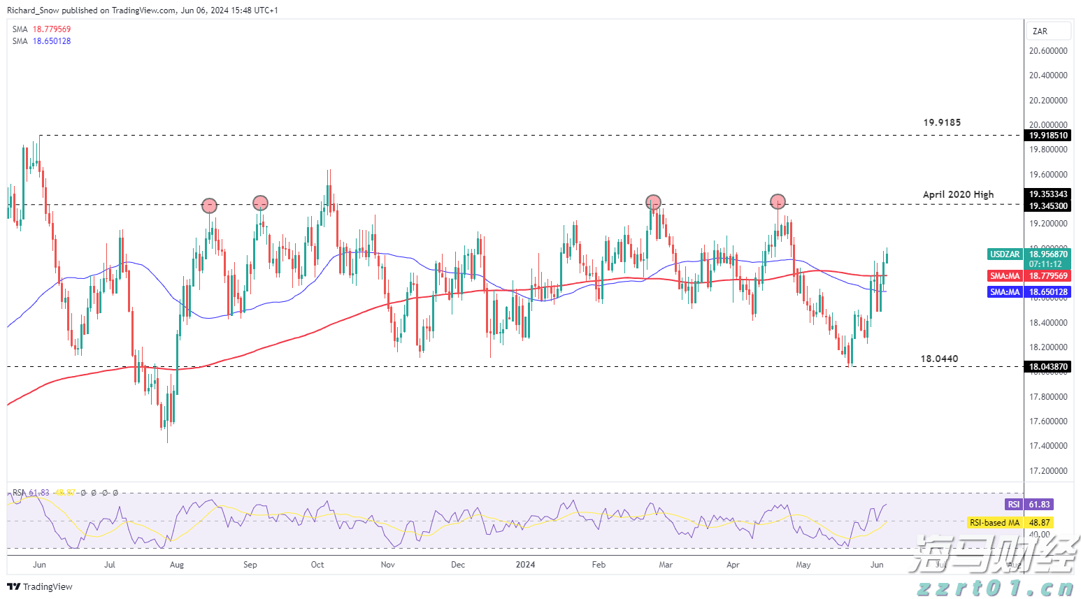 江苏省市场监管局督查组督查南京落实食品安全“两个责任”工作
