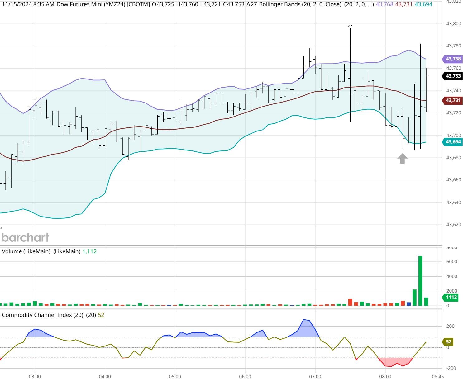 美俄阿拉斯加会谈结束 各方对乌克兰问题看法分歧 泽连斯基下周访美