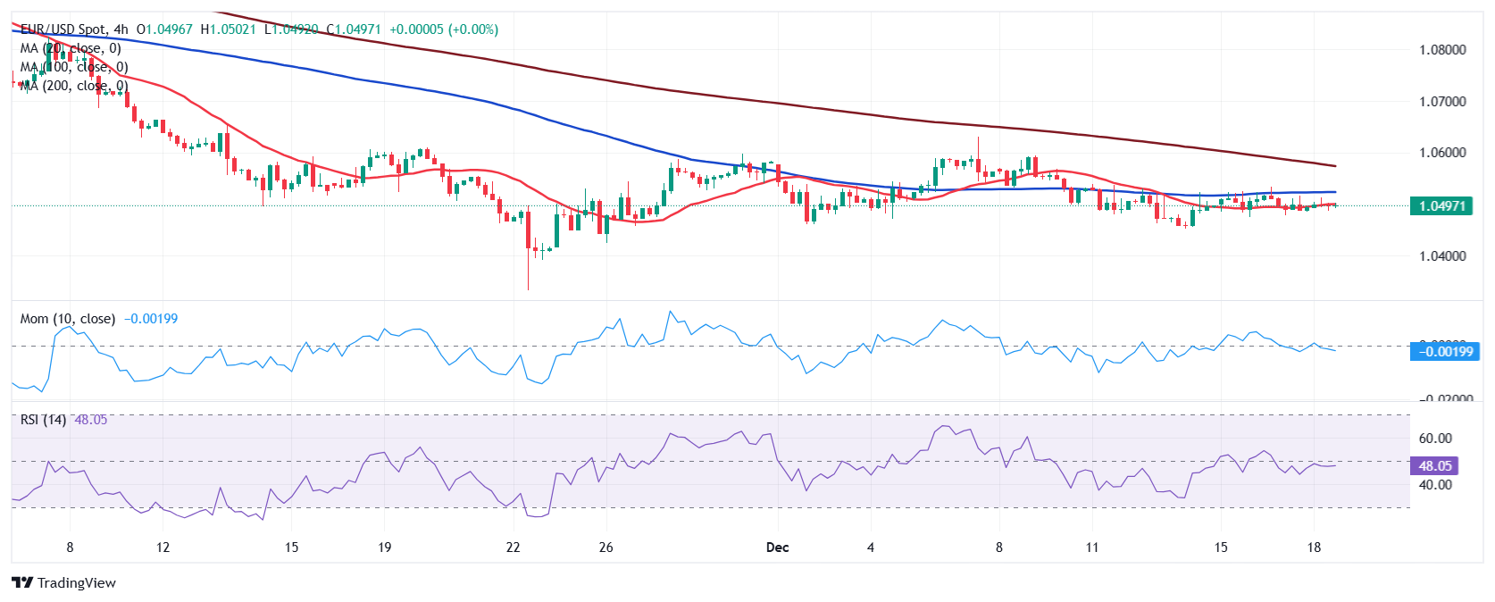 浔郁春光好 田间育苗忙