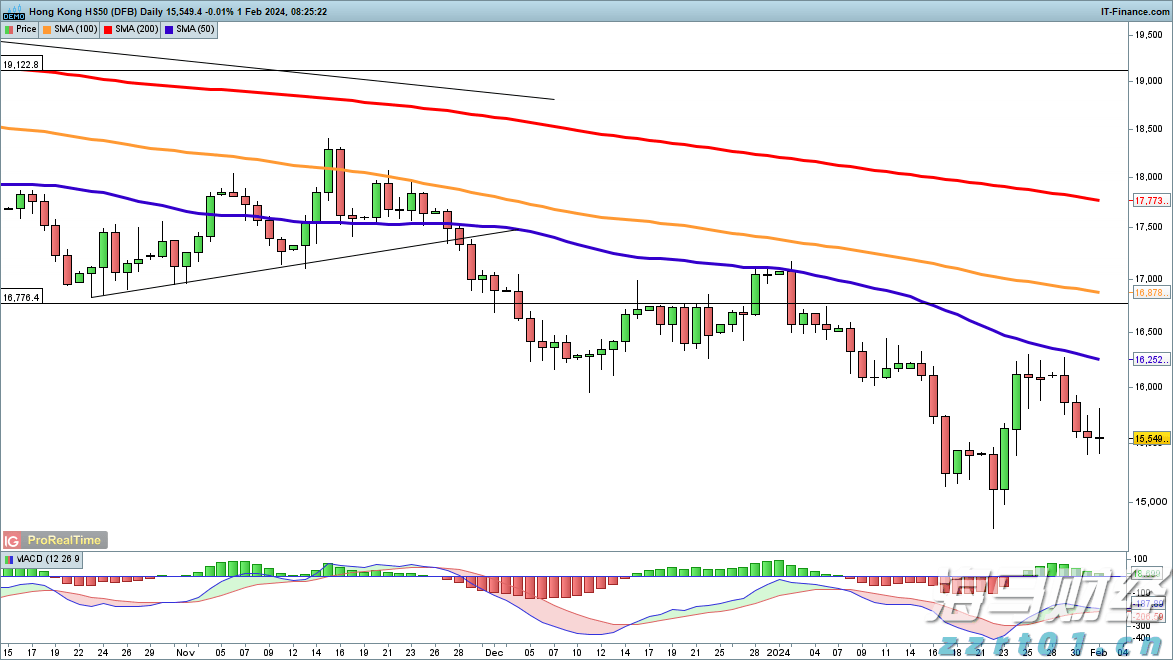 这是我的岛｜蜘洲列岛，“红蓝”交织的双岛史诗