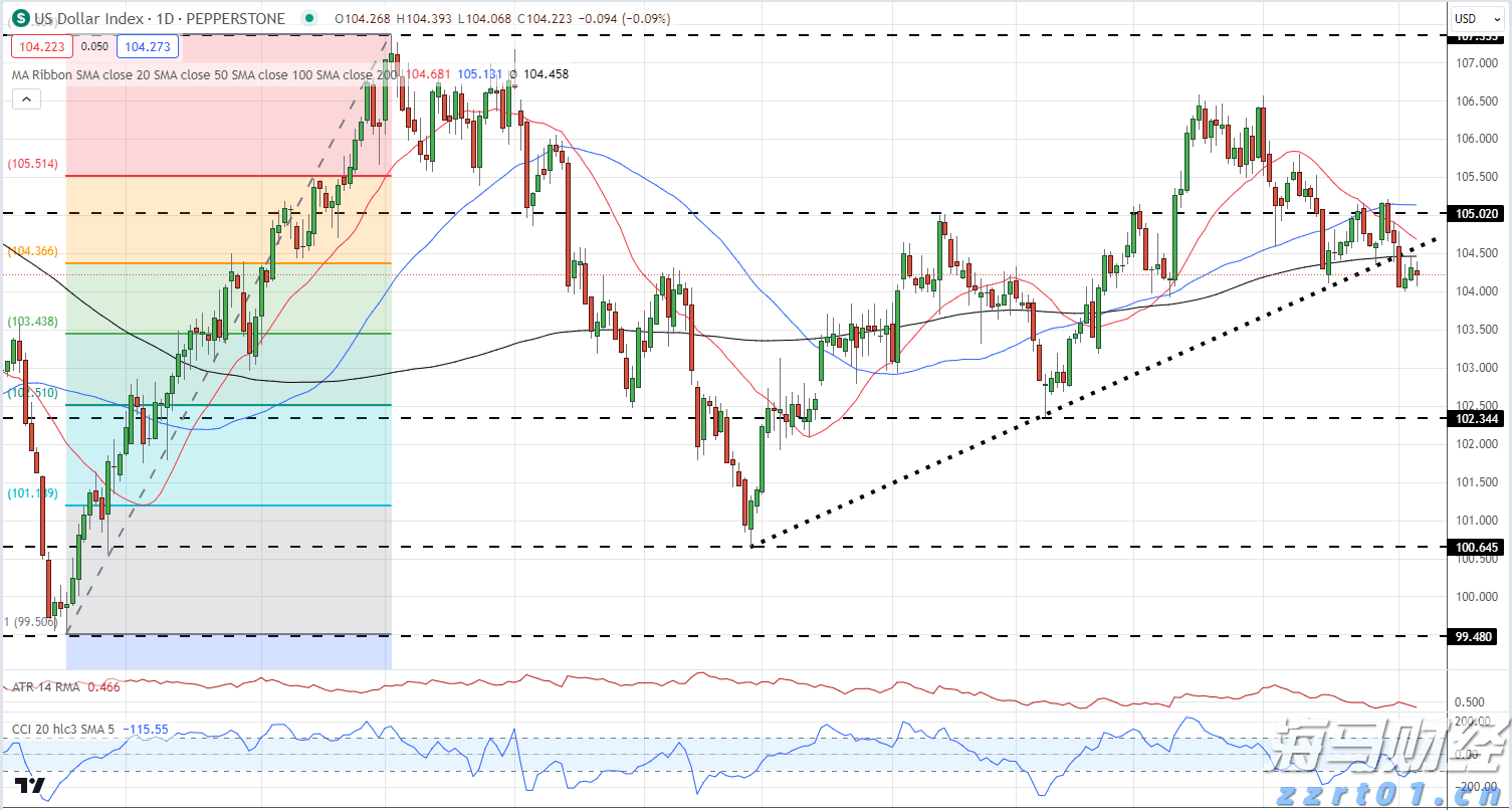 对知假买假、销售无证等问题严格监管，三部门整治重点劳动防护用品隐患