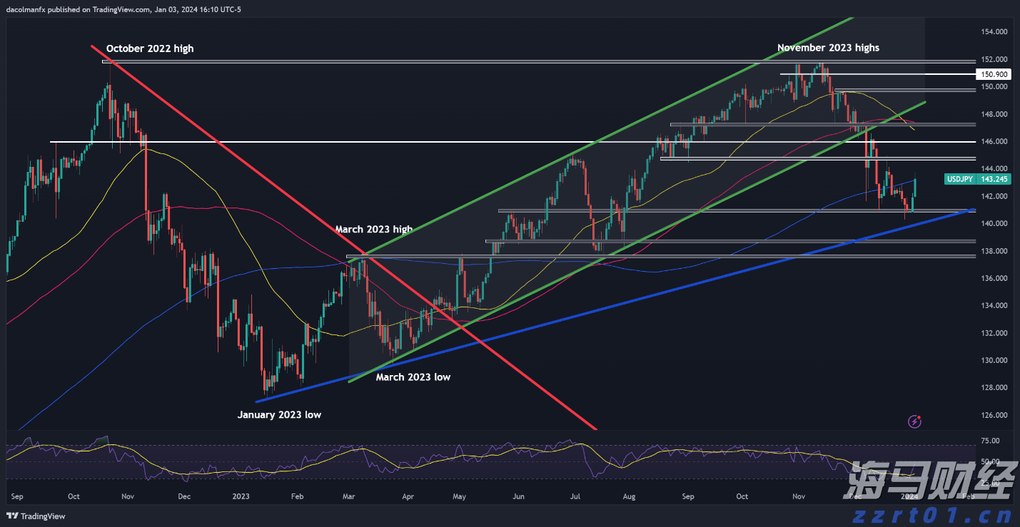 工业总产值同比增长超12%！梅州经济开发区1