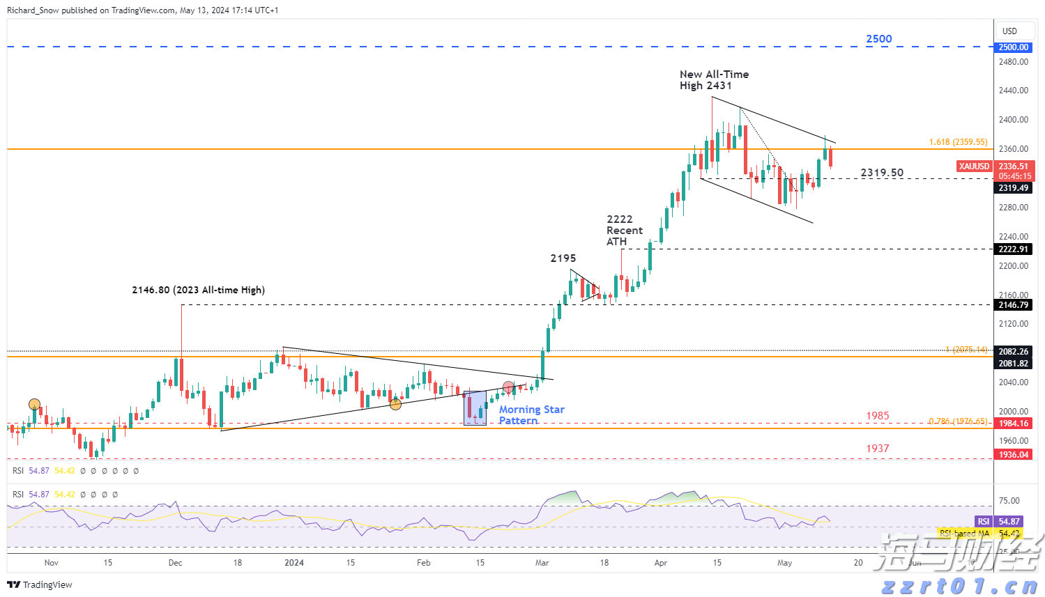 中国潜水救捞行业协会颁布60个行业团体标准