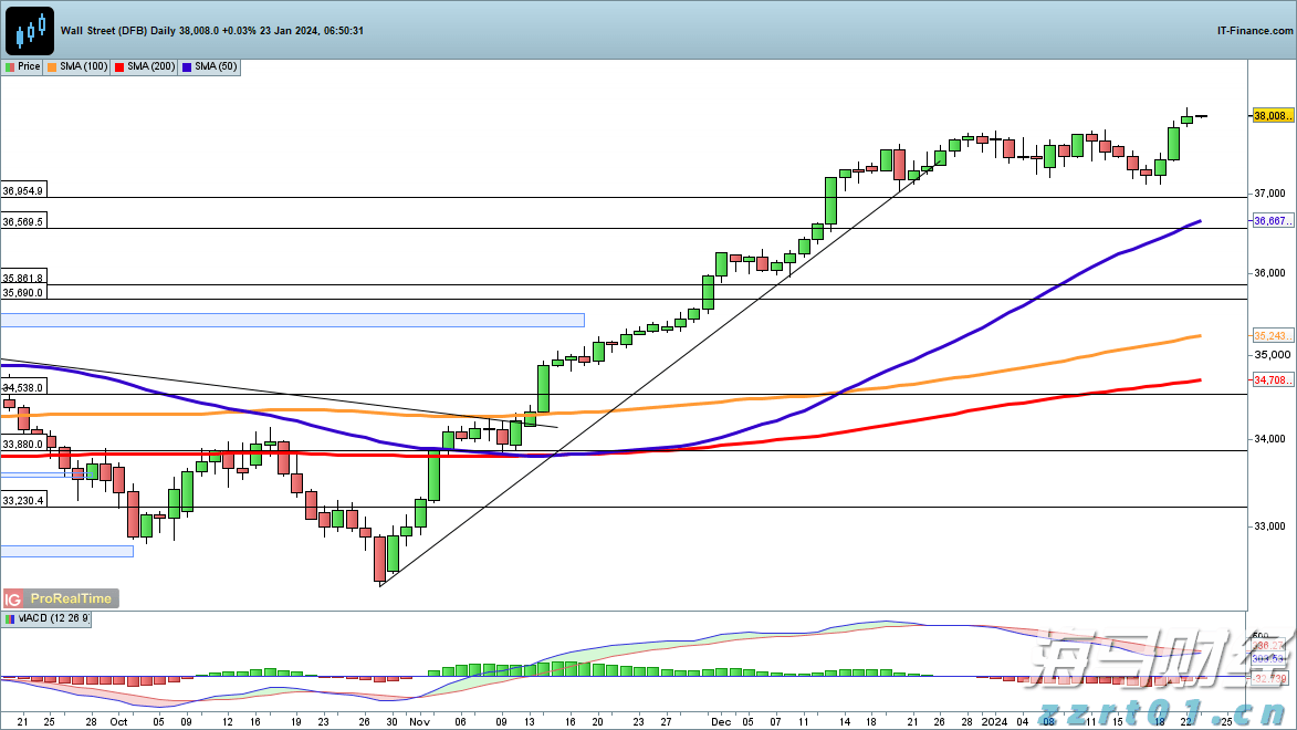 广州白云发生山体滑坡致房屋受损多人被困 已救出7人