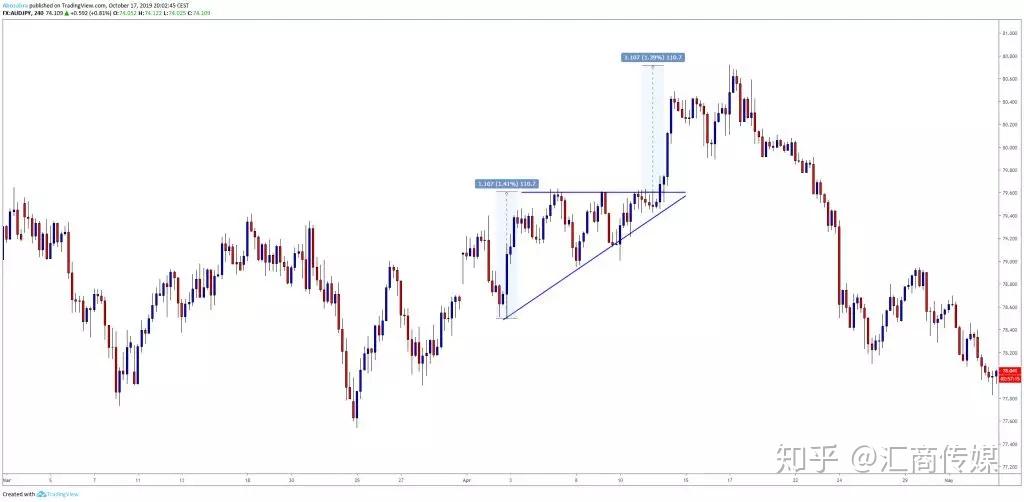 我市启动“工会送清凉 防暑保安康”活动
