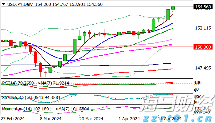许靖韵等歌手，将唱响横琴天沐河！