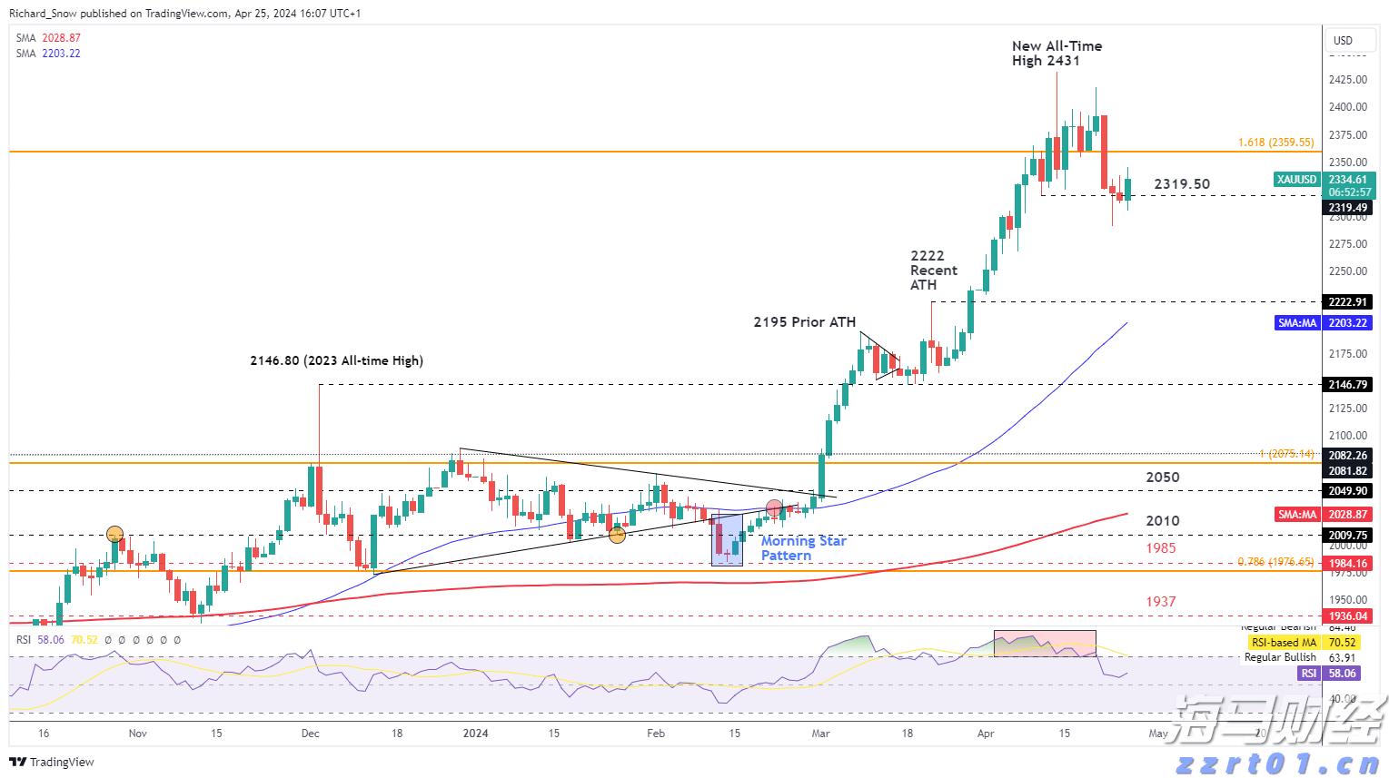 覃塘区2个全域土地综合整治项目通过市级整体验收