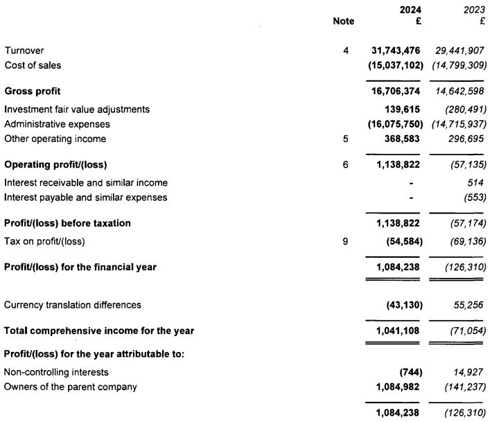 中国铜产品制造商鑫旭铜业(XXC.US)计划IPO，发行价为4-5美元/股，预计筹资700万美元