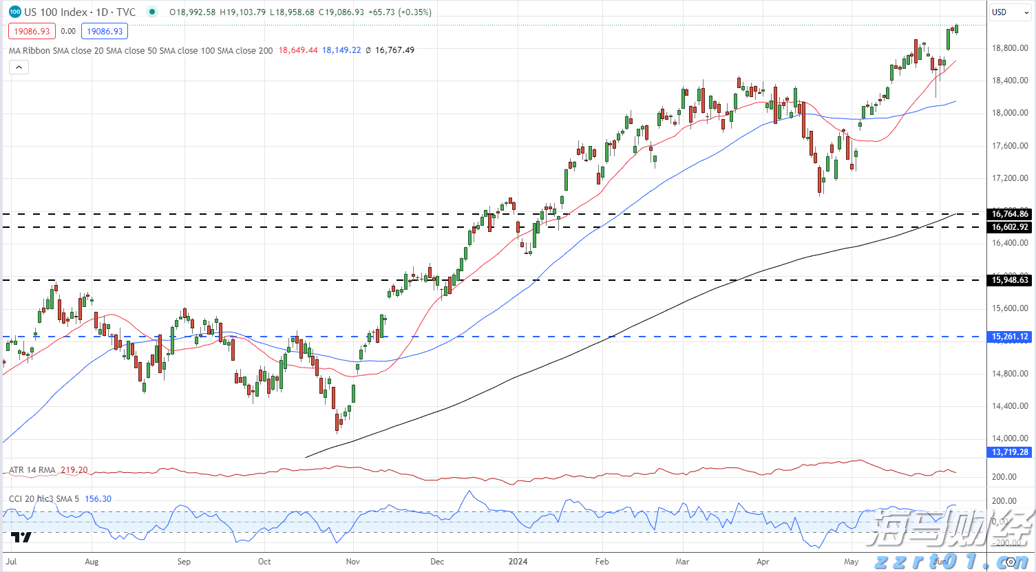 洗砂污水处理设备详解