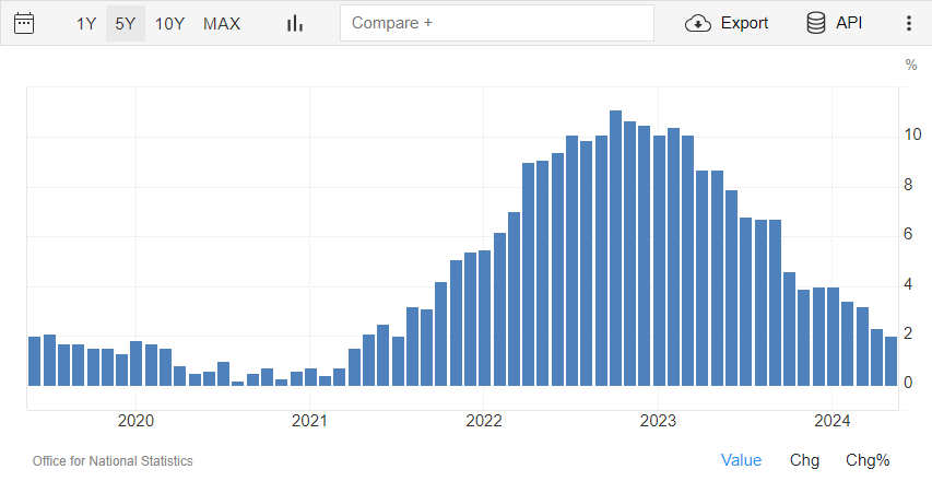 中物联：7月中国仓储指数为50.1% 较上月回落0.9个百分点
