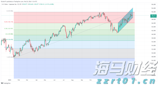 黑龙江省大庆市市场监管局高质量开展食品小作坊百日攻坚行动