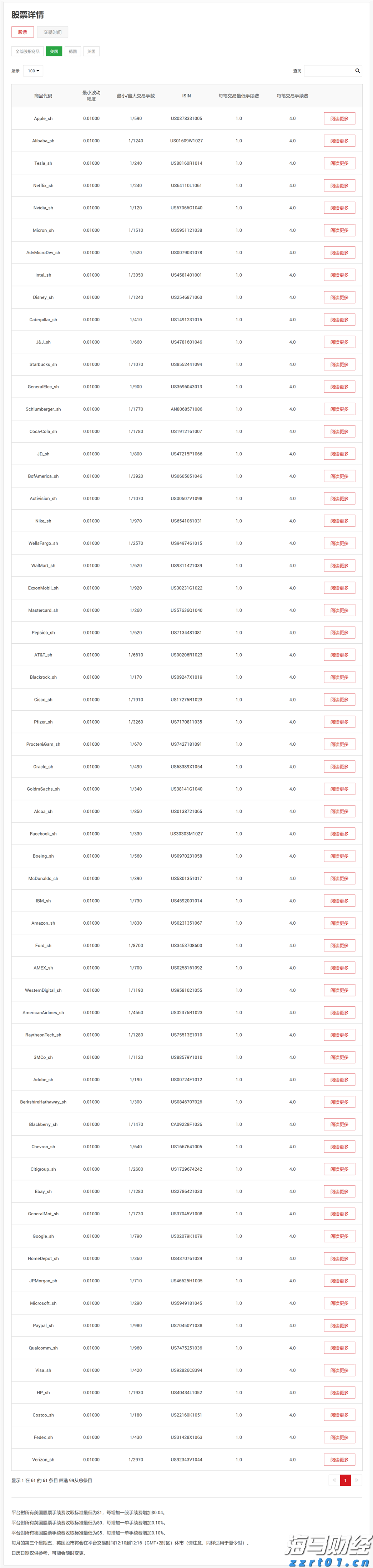 港股收盘(08.13) | 恒指收涨2.58% 科技、医药股全天强势 多只中报绩优股爆发