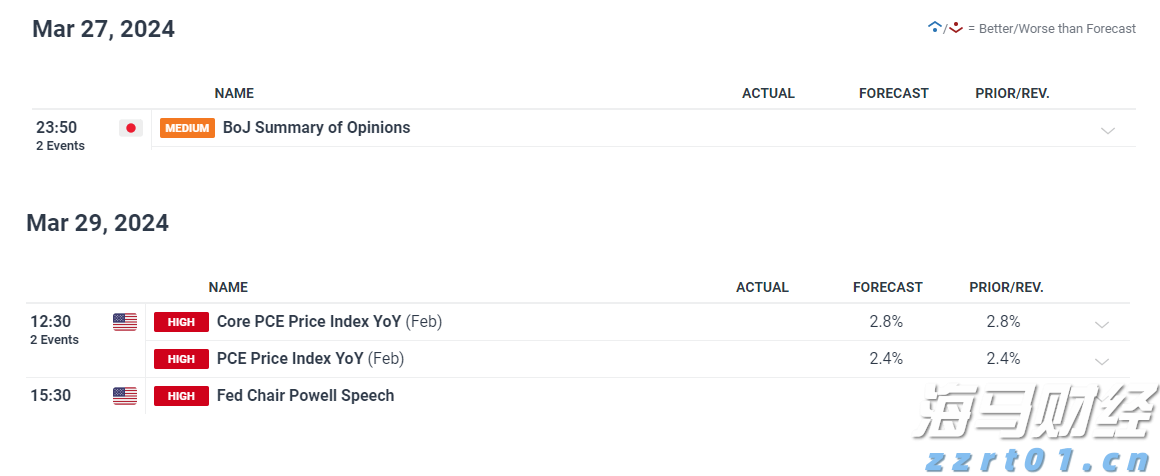 上半年全国退税消费额同比增长了95%！