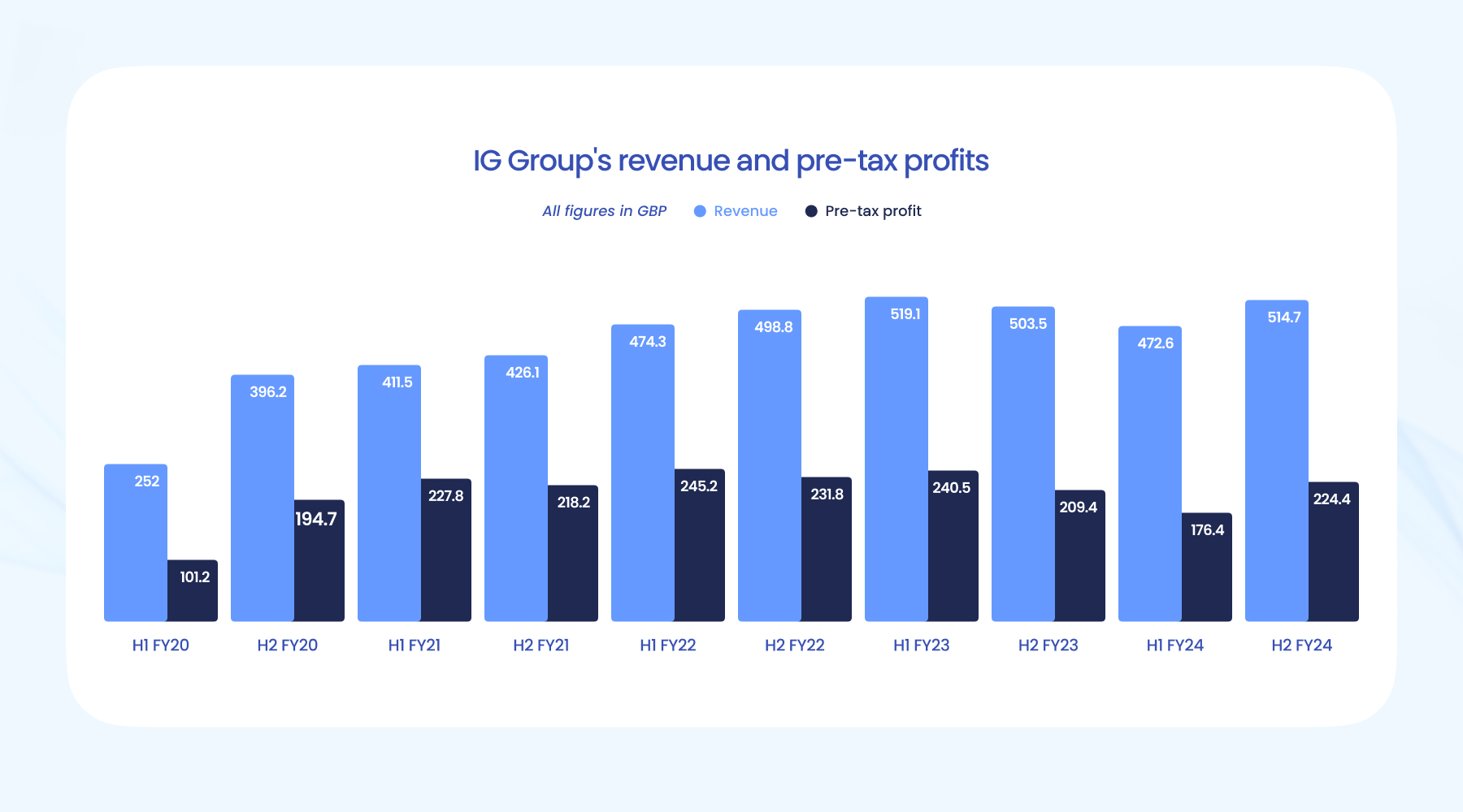 五大主题区沉浸式体验滨海“岛民生活”