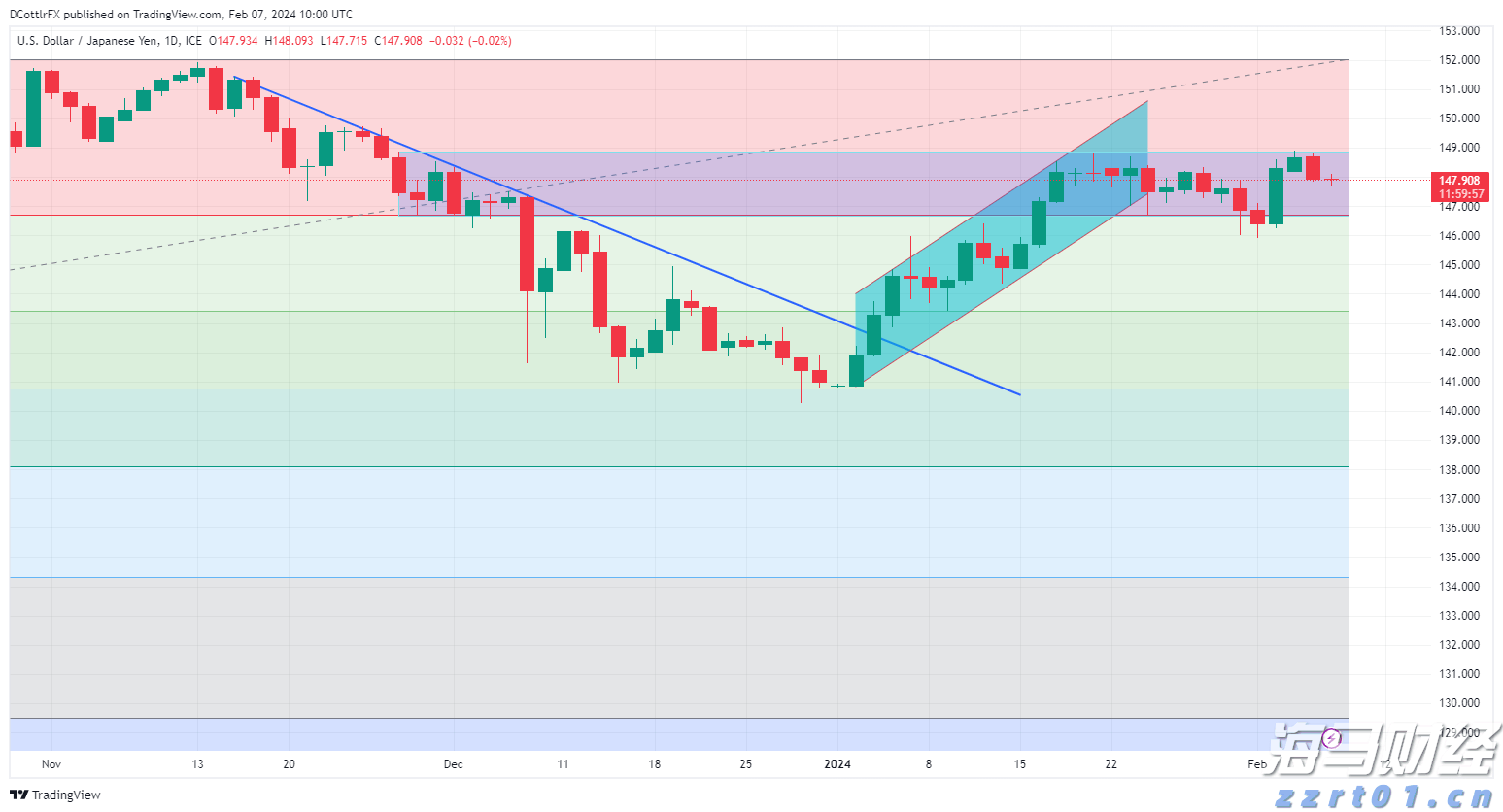 禽类加工污水处理工艺及方案方法讲解（活禽宰杀污水怎么处理）