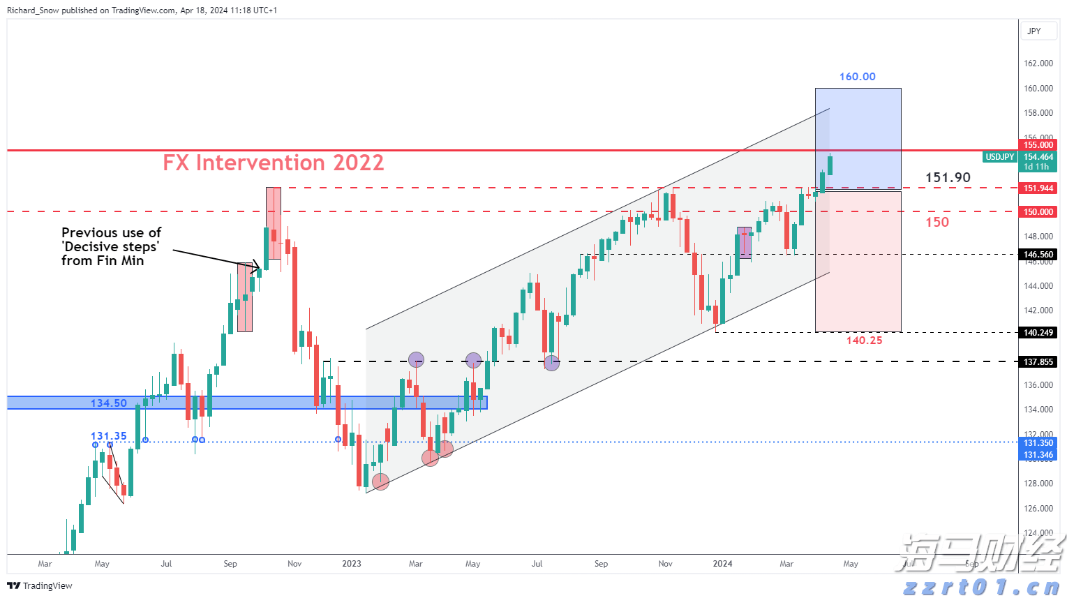 证监会:全力维护市场回稳向好的趋势,增强市场基础与活力
