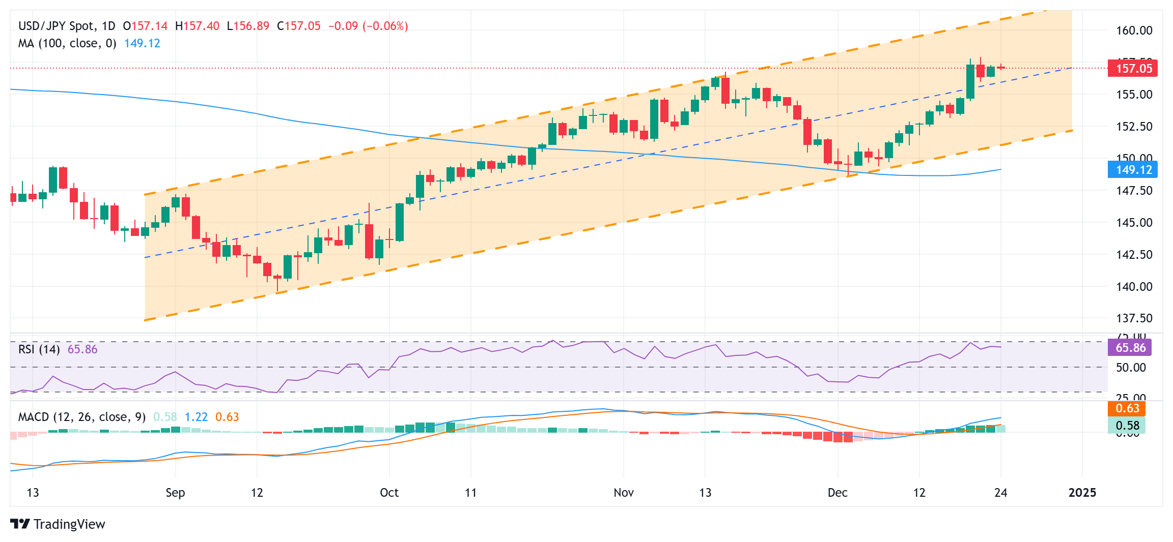 纪录电影以航天员视角遥望蓝星家园