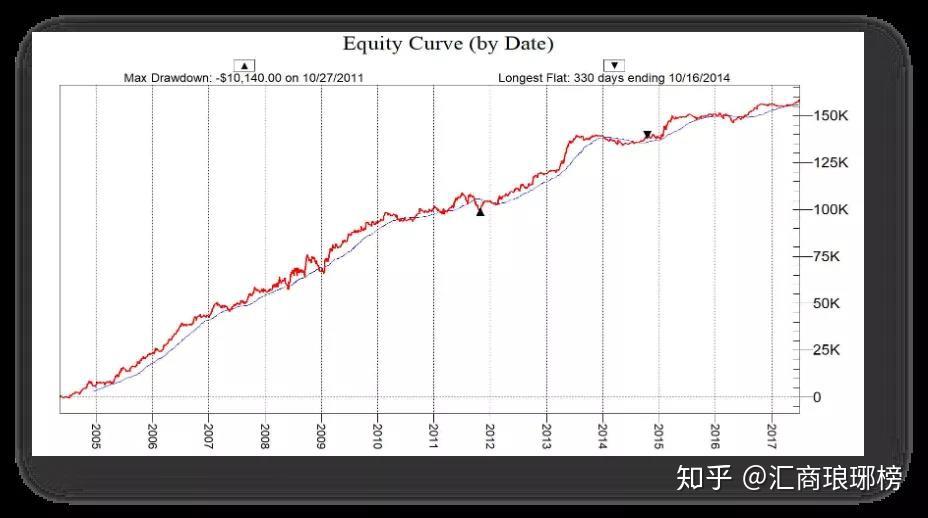 市场关注俄美首脑峰会 欧洲天然气价格小幅回落