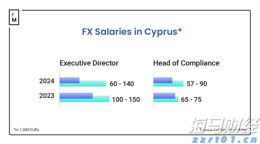 外交部：对俄罗斯持普通护照人员试行免签政策