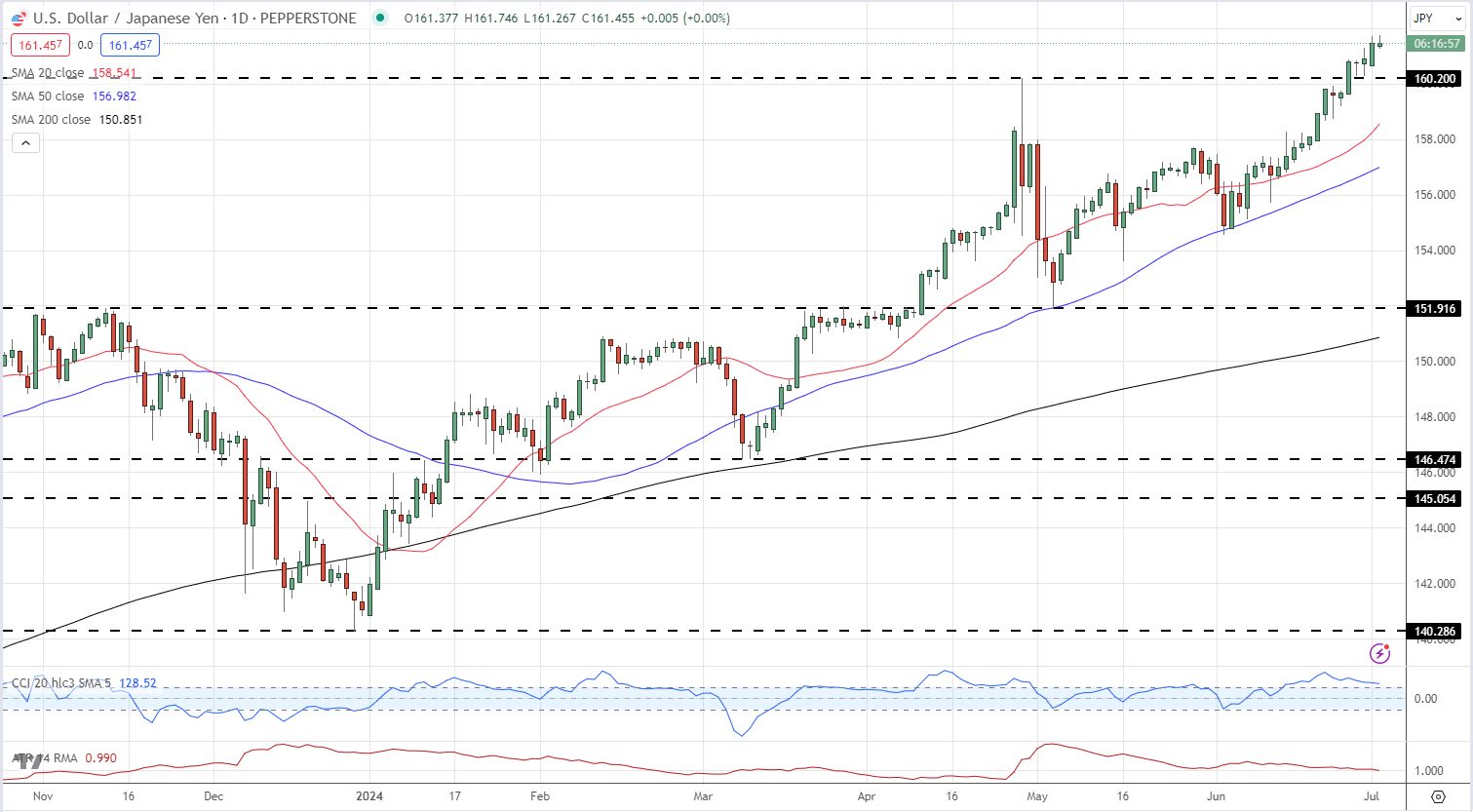 医院污水处理设备一体化工作原理