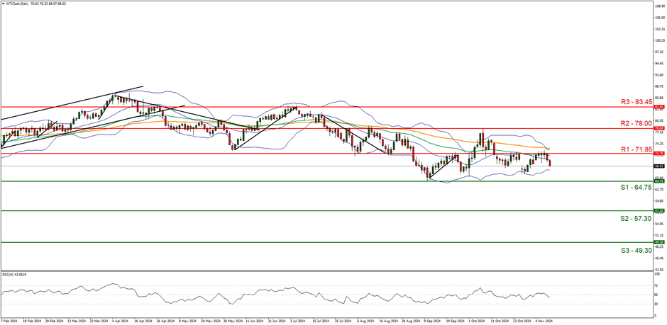 桂平市举行金田淮山丰收节暨农副产品产销对接活动