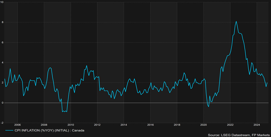 动物园有什么污水需要处理怎么处理（野生动物园污水环评标准）