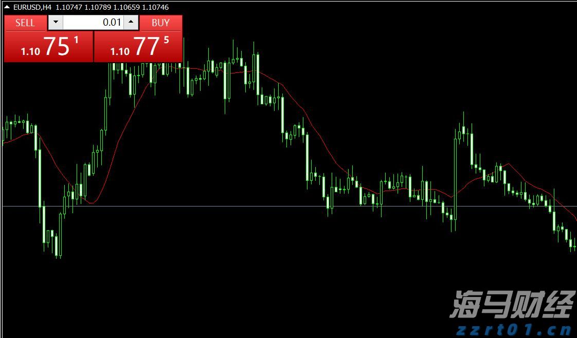 一季度我市畜牧业产值27.87亿元