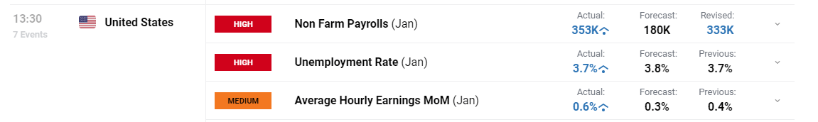 尽管Q2财报不及预期,华尔街仍对AMD(AMD.US)前景乐观