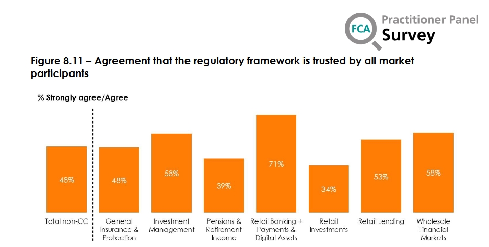 市领导到市公安局调研