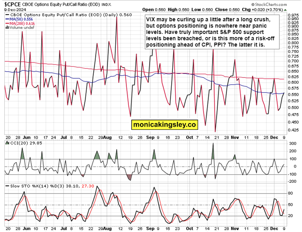 特朗普宣布黄金免征关税 金价创三个月最大单日跌幅