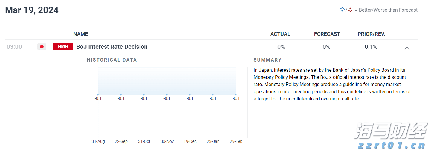 罐头生产加工废水怎么处理（罐头加工企业废水处理方法及设备）