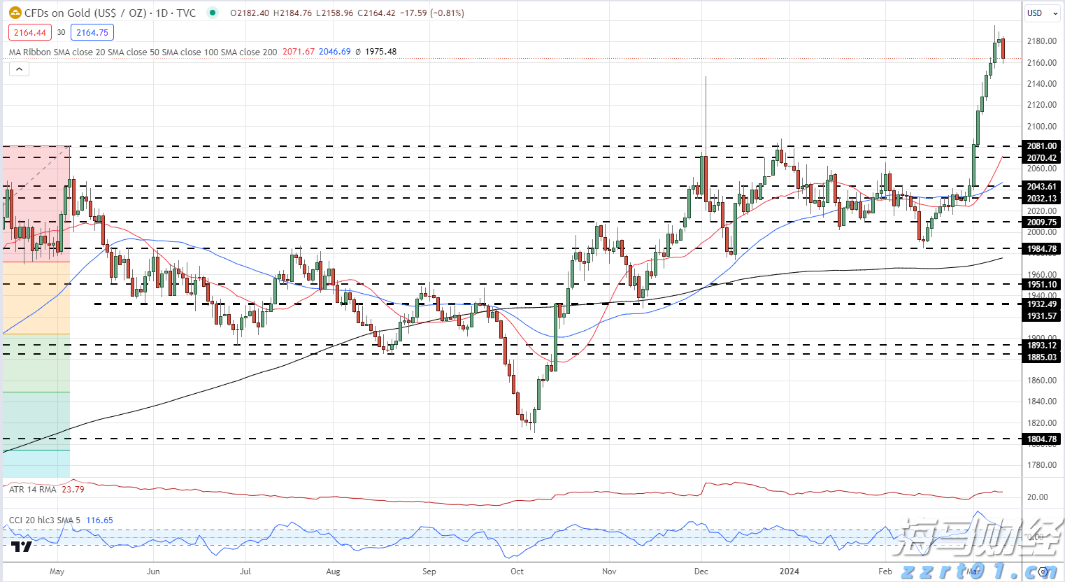 “秋冻”“贴秋膘”有讲究！专家回应秋季养生热门话题