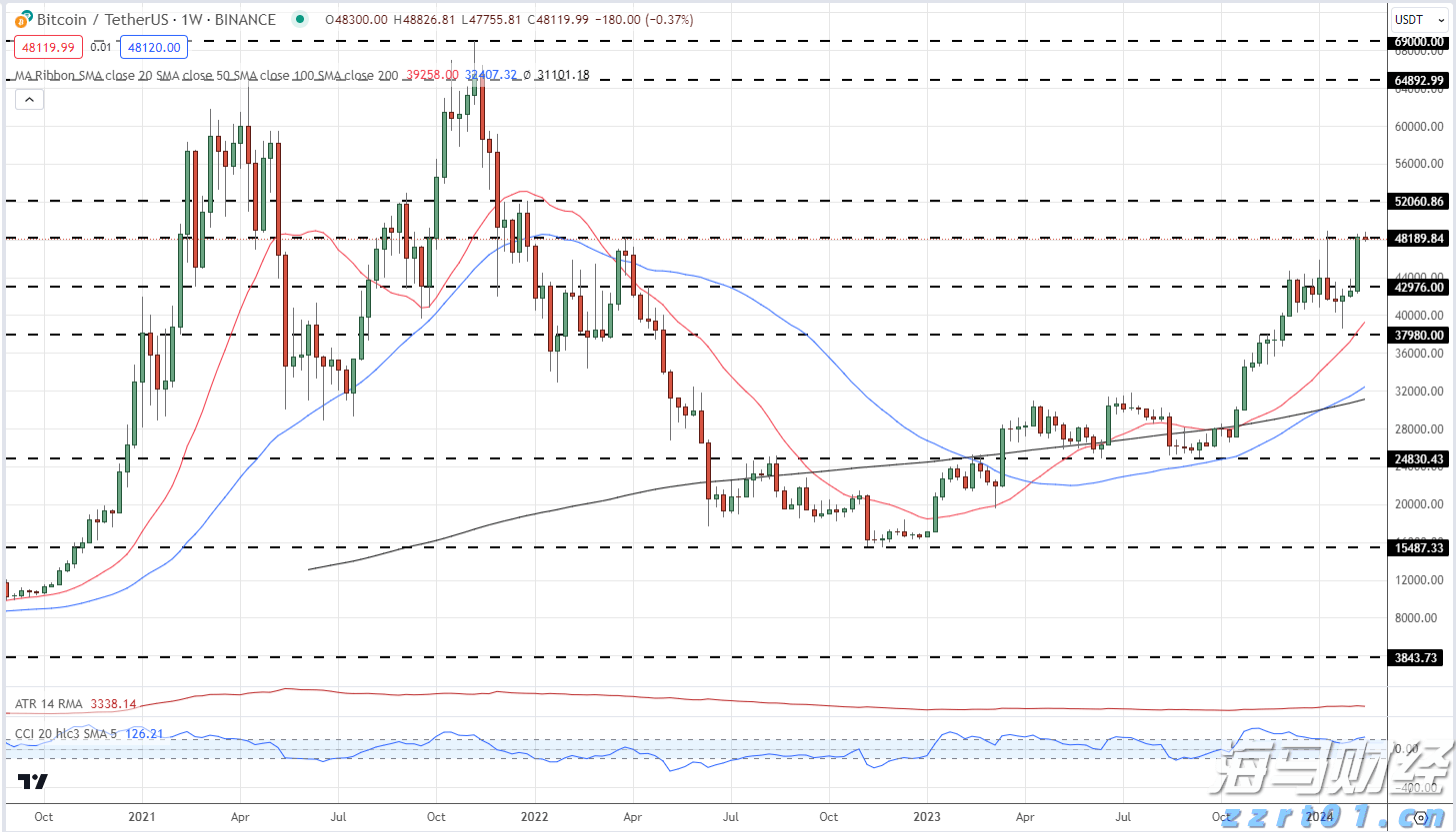 广东省商标品牌发展指数连续两年位居全国第一