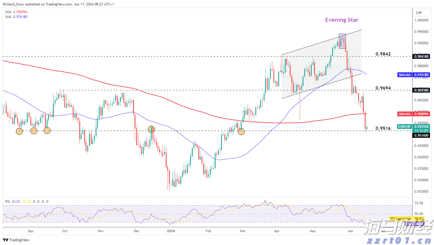 伽师好物“圈粉”湾区：以疆品为媒，链通湾区