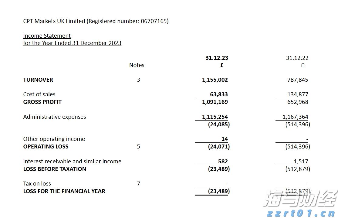 美股创新高隐含崩盘信号：美联储与财政部的流动性支撑即将消退