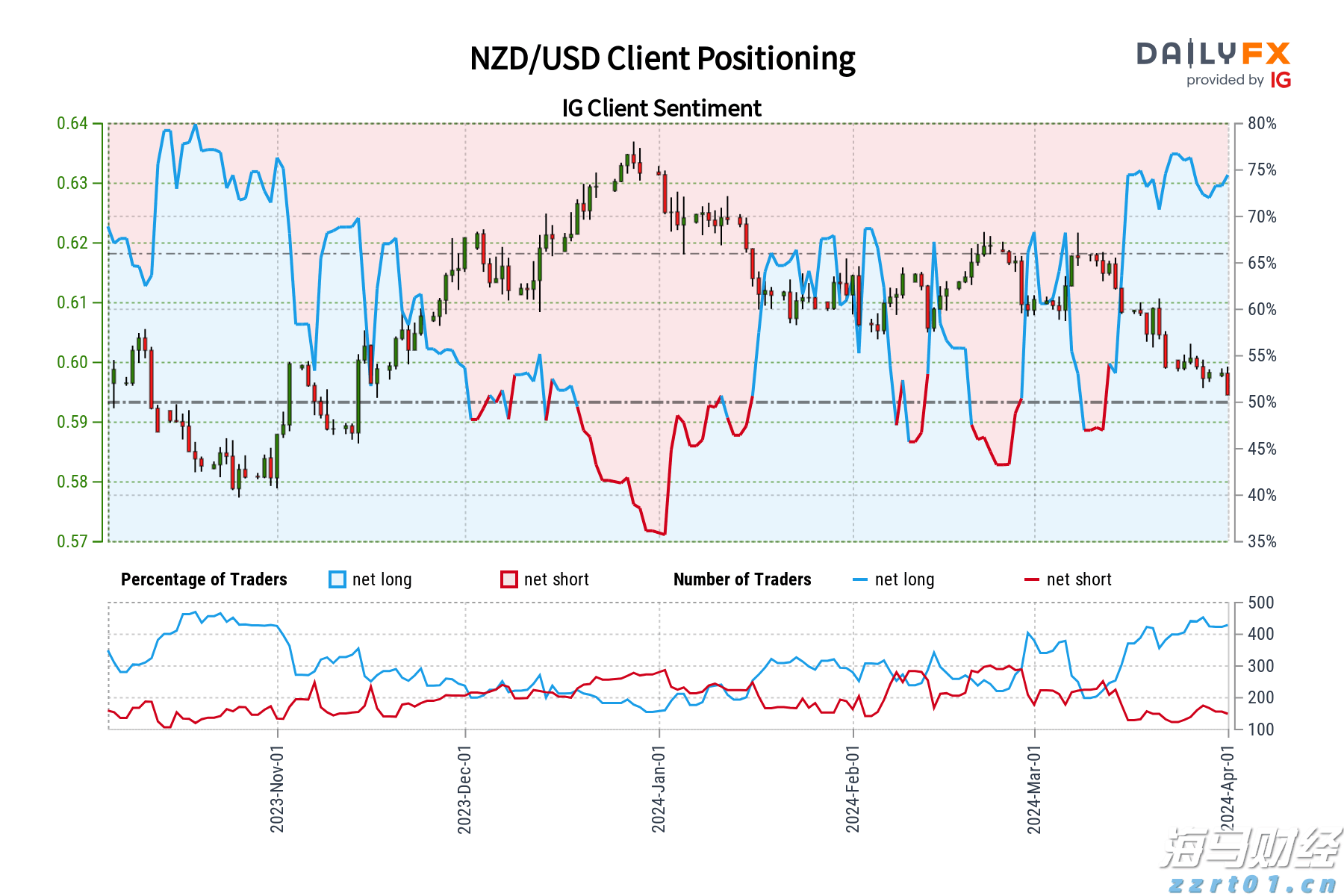 受台风“塔巴”影响，港珠澳大桥穿梭巴士将暂停服务