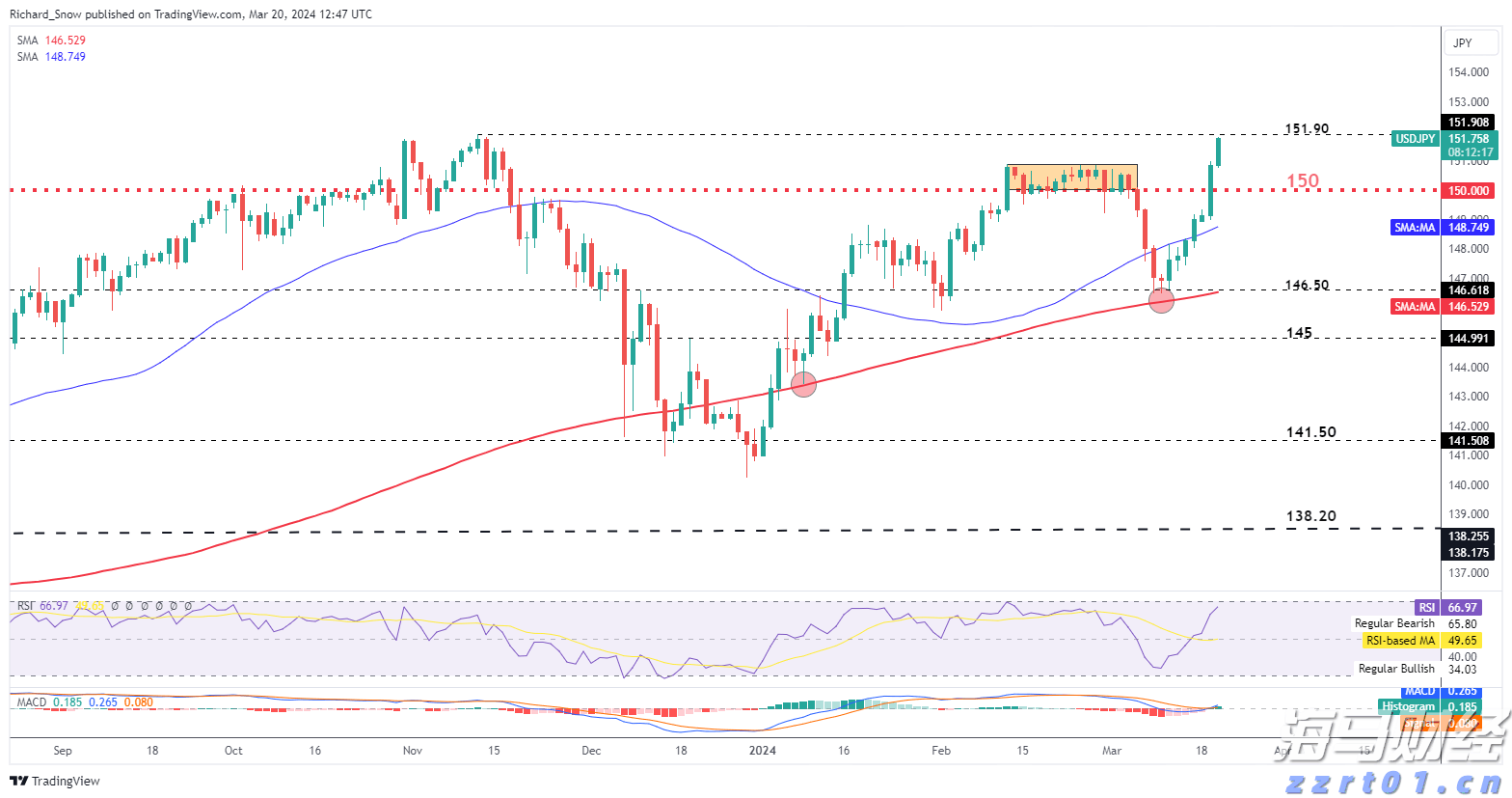 典型印染废水处理工艺流程图（最新印染污水处理工艺流程）