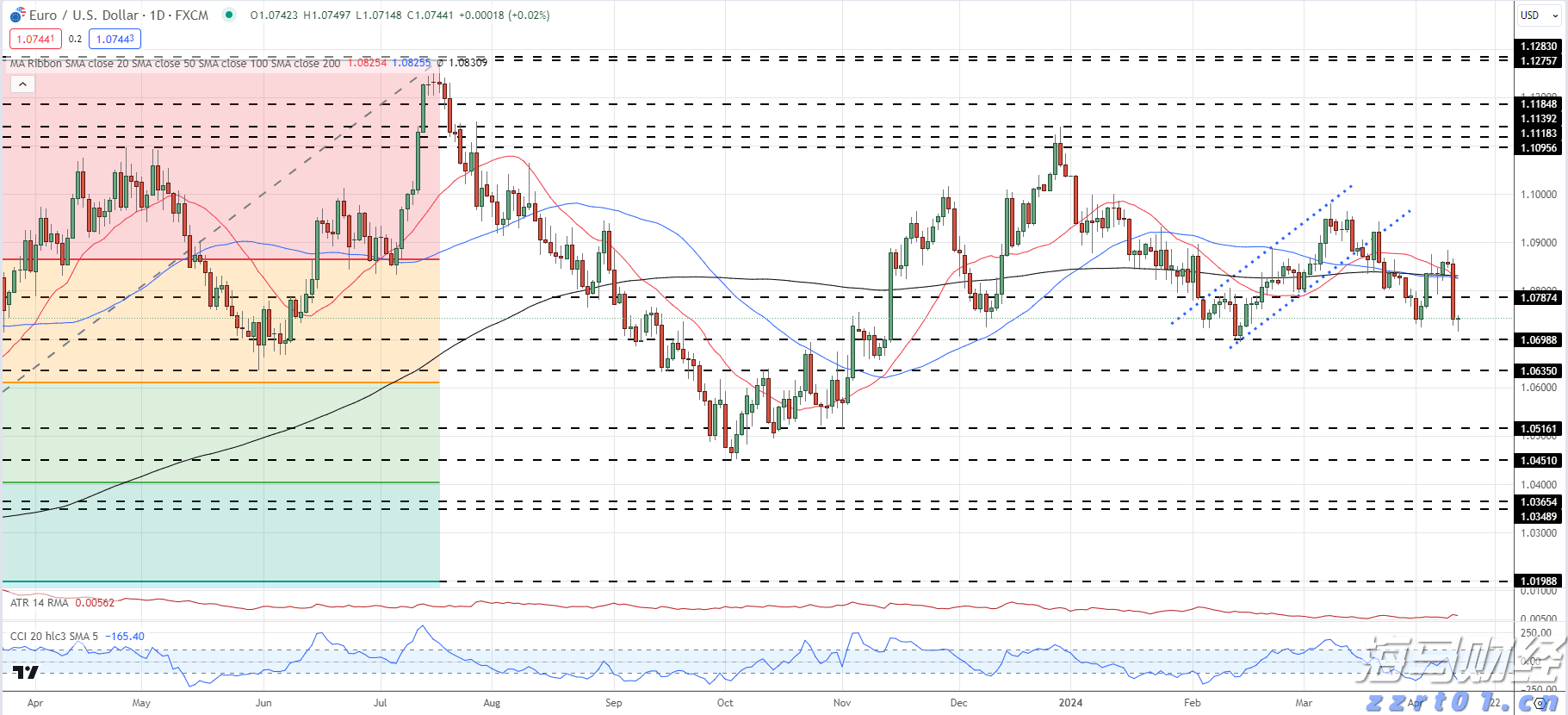 快讯丨市政协举办履职专题辅导讲座