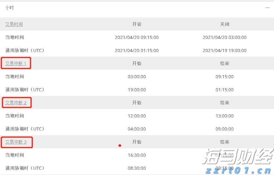 我国新能源汽车产销量连续10年保持全球第一