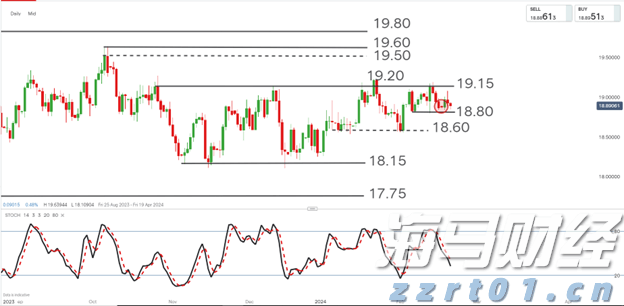 甘肃省市场监管局开展“百家电商平台点亮”行动 促进平台经济健康发展
