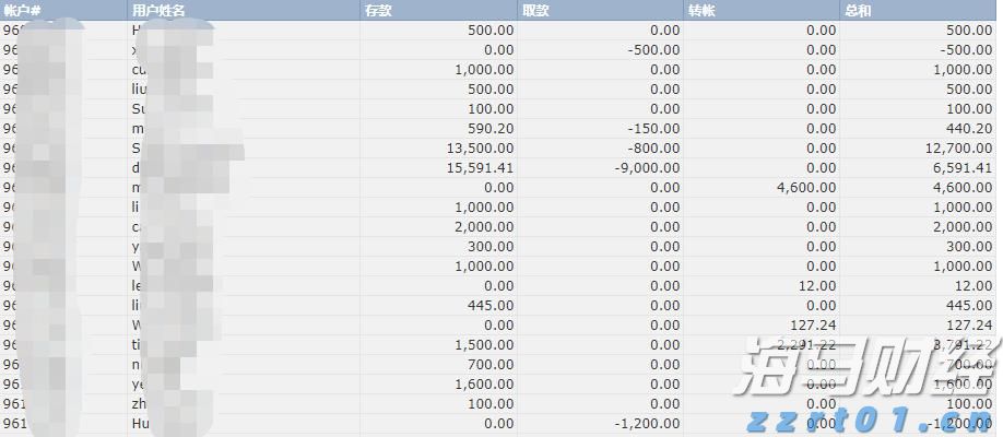 医我看｜警惕！雨后易养蚊子 你家这些地方清积水了吗？