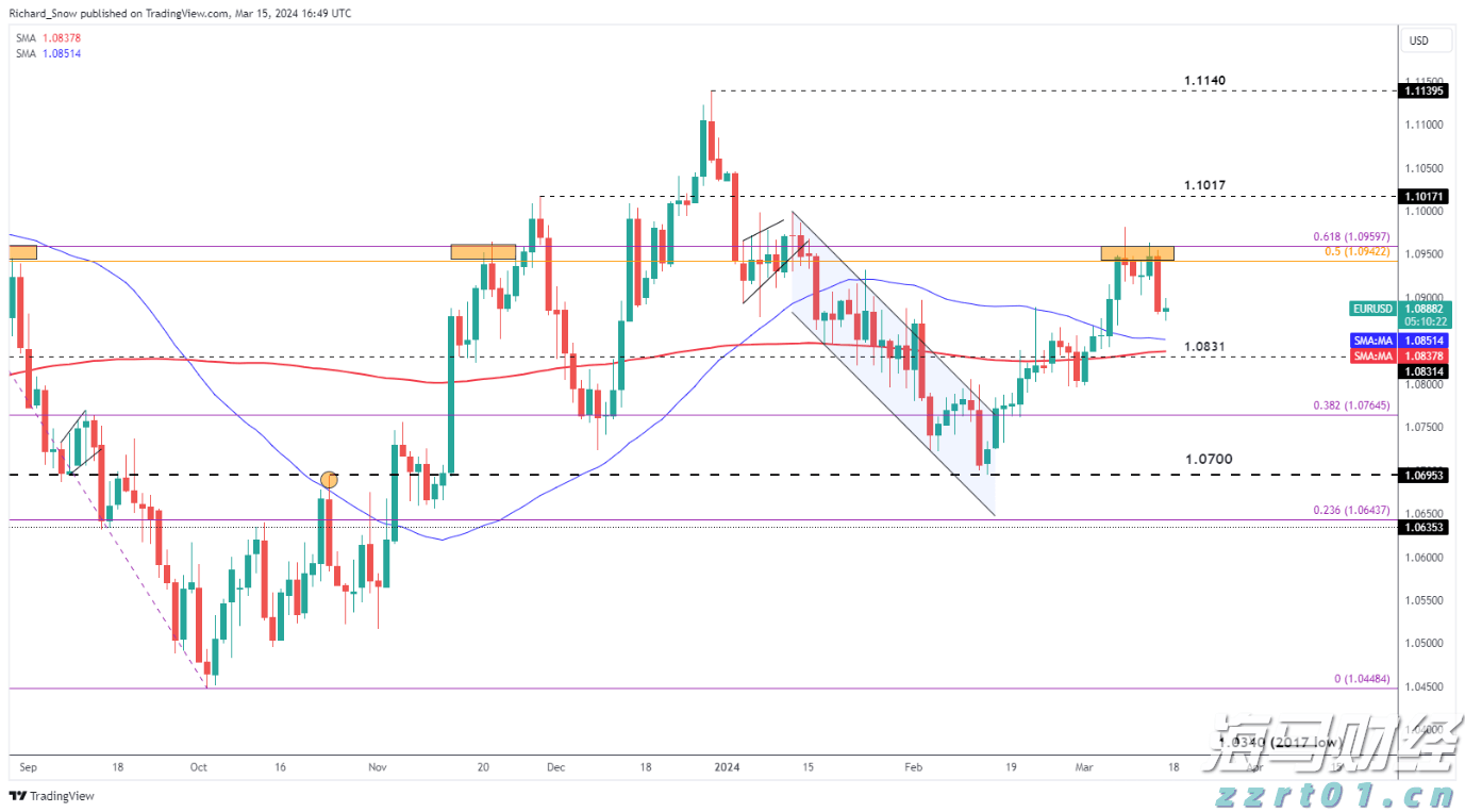 万斯称美正协调安排普京与泽连斯基会晤