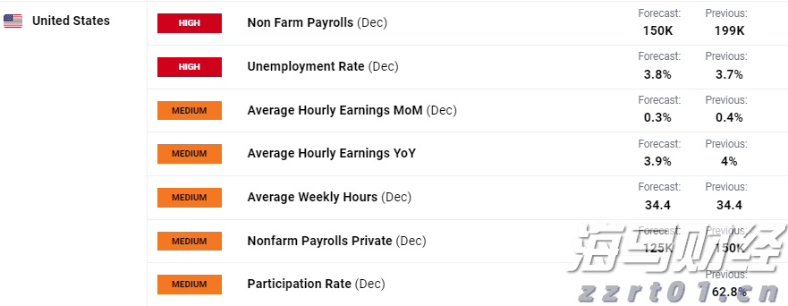GDP增长8.3%！珠海高新区何以交出亮眼“期中答卷”？