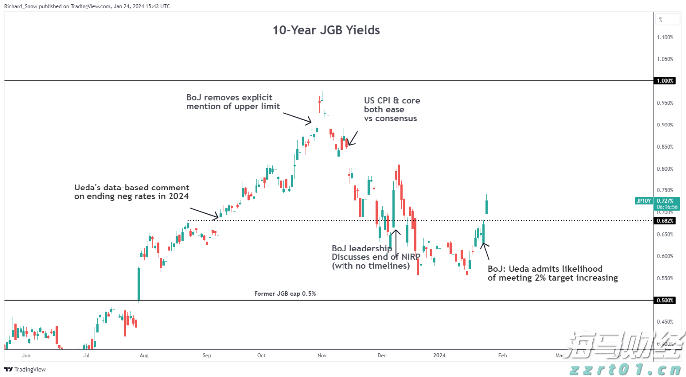 玩乐中感受传统文化魅力，斗门区举办红领巾小集市